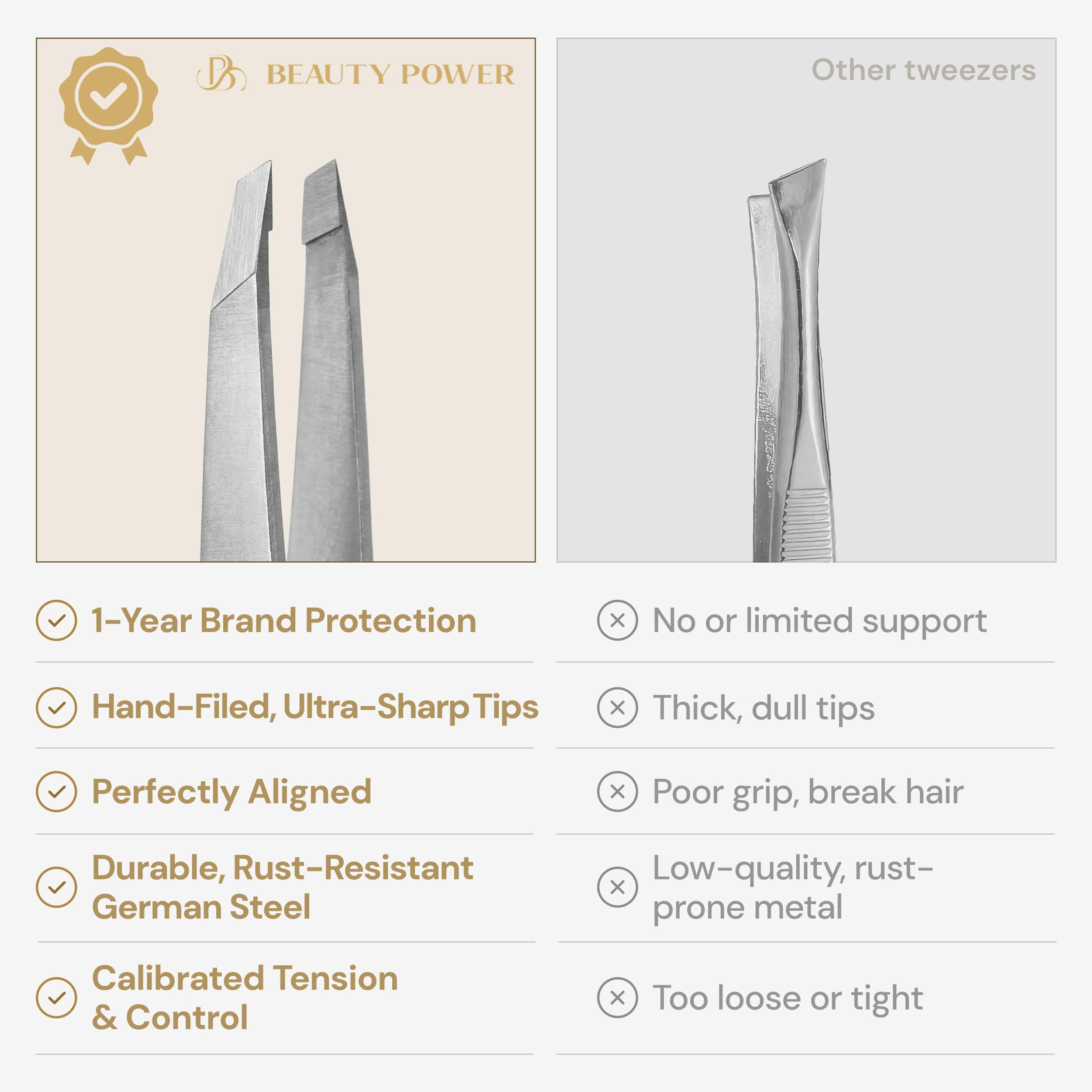 Beauty Power Professional Tweezers in Case - Slant, Durable Lightweight German Stainless Steel, Ultra Precision Tweezers for Eyebrows, Facial Hair, Chin, and Ingrown Hair Removal - Gift Idea - Gray