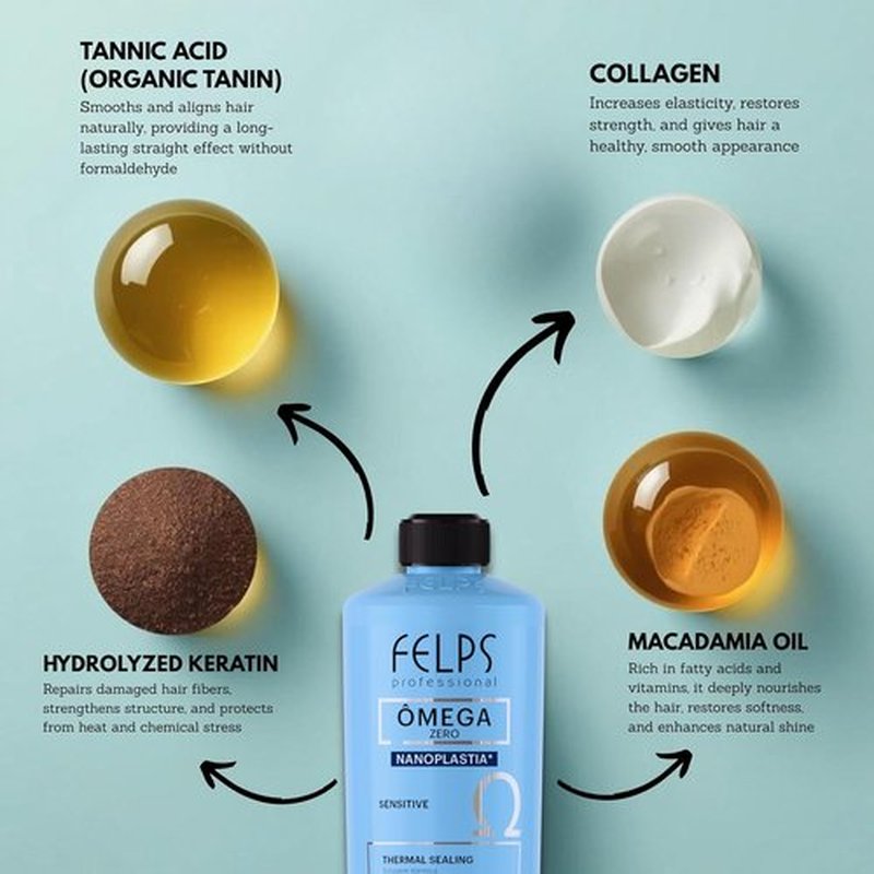 Felps Professional Omega Sensitive - Thermal Sealing Nanoplasty for Straightening & Smoothing Hair - 500ml/16.90oz