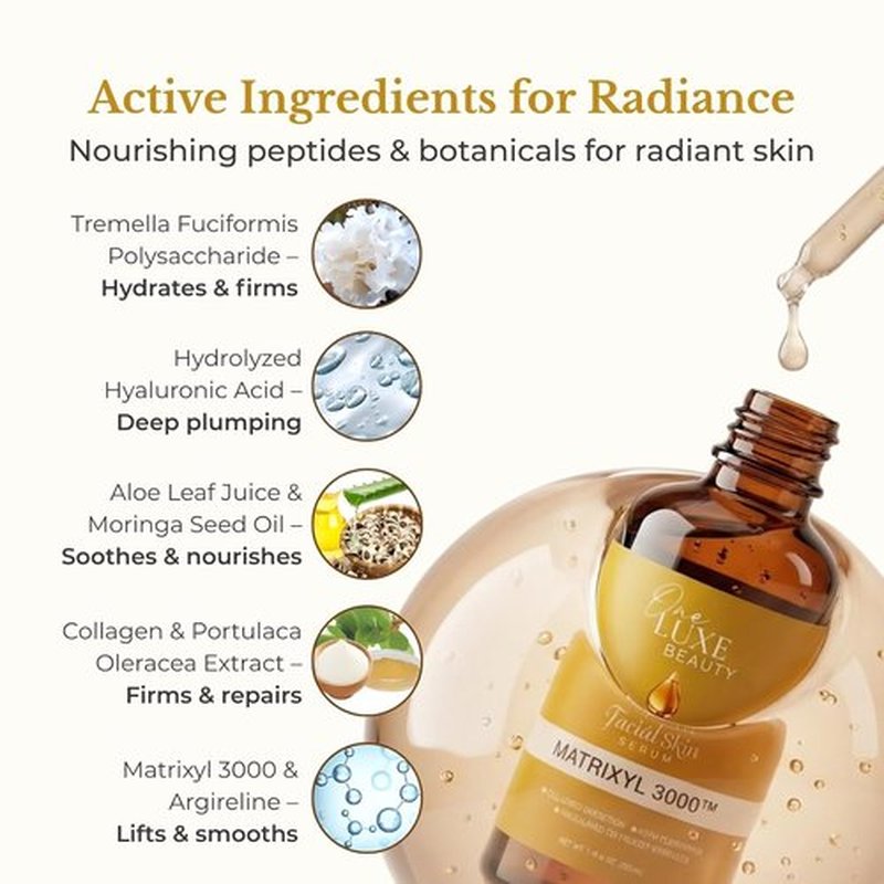 Regine Switzerland Anti-Aging Serum - Matrixyl 3000 with Hyaluronic Acid & Peptide Collagen | Deep Wrinkle Repair, 1.01 Fl Oz