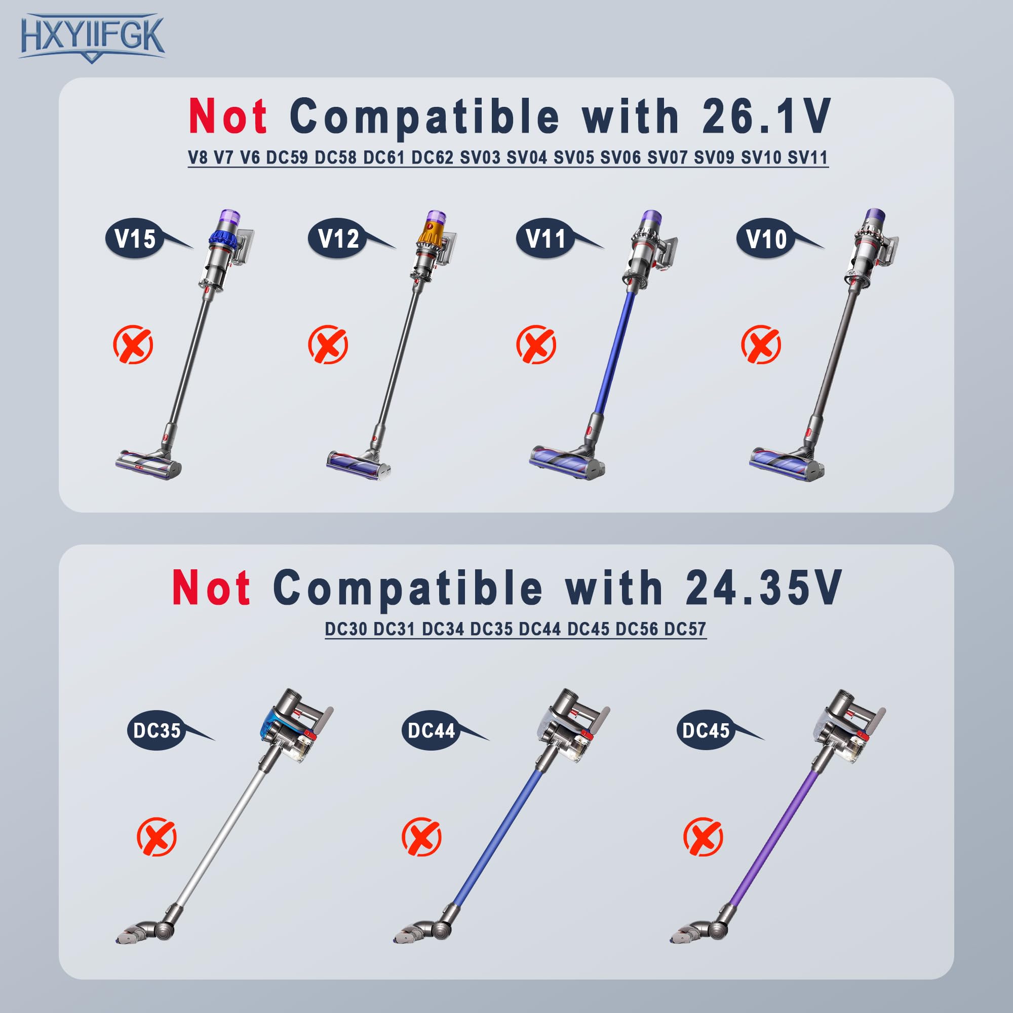 26.1V Cordless Vacuum Cleaner Charger Compatible with Dyson V6 V7 V8 SV04 SV03 DC59 DC58 DC62,Absolute Animal Motorhead 209468-01 209568-01 967813-02 205720-02 Power Cord (Not for V10/V11/V12 Models)