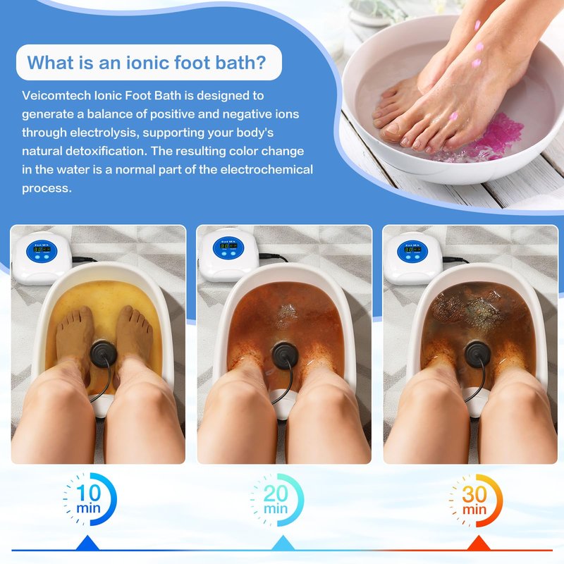 Upgrade Ionic Foot Bath Detox Machine - Ionic Detox Foot Bath, Foot Detox Machine, Touch ON/OFF, LCD & Timer for Home Use Beauty Salon (2 Arrays,100 Liners,1 Blue Bag)