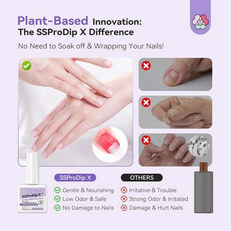 SAVILAND SSPro X Dip Powder Remover Kit: Gentle & Easy Dip Nails Removal No Need Soaking Or Wrapping with Nail File Nail Scraper for Dipping Powder 0.5 Floz Home Use