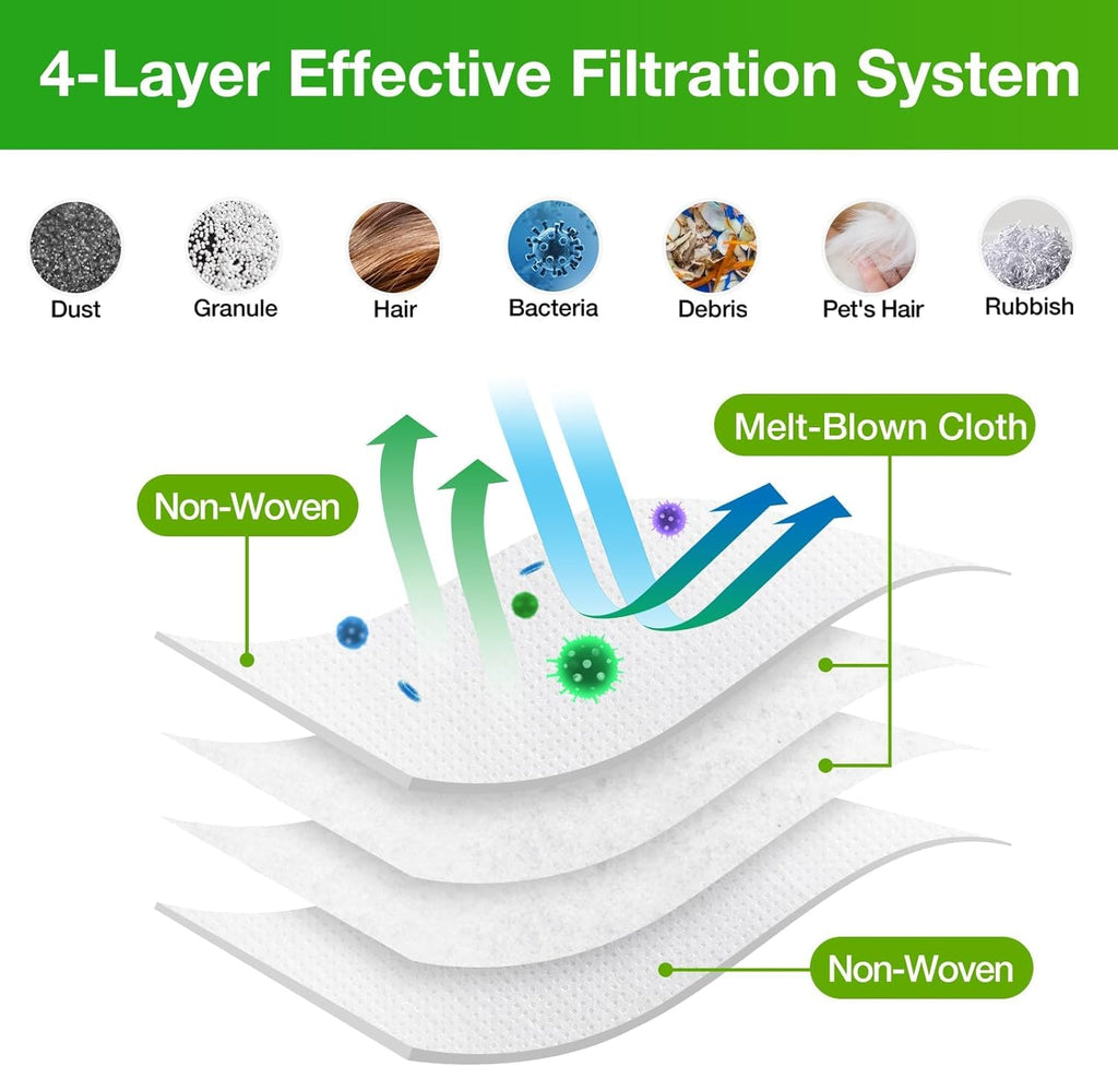 VBN 20 Pack Replacement Roomba Vacuum Bags, Compatible with iRobot Roomba 104 105 405 504 505 705 Combo 10 Max, i7+ i3+ i4+ i6+ i8+ j7+ s9+, i s j Series, All Clean Base Automatic Dirt Disposal Bags