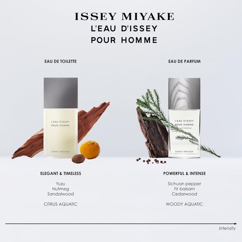 Issey Miyake L'Eau d'Issey Pour Homme Eau de Toilette - Fresh Men's Fragrance with Yuzu, Nutmeg & Sandalwood Notes