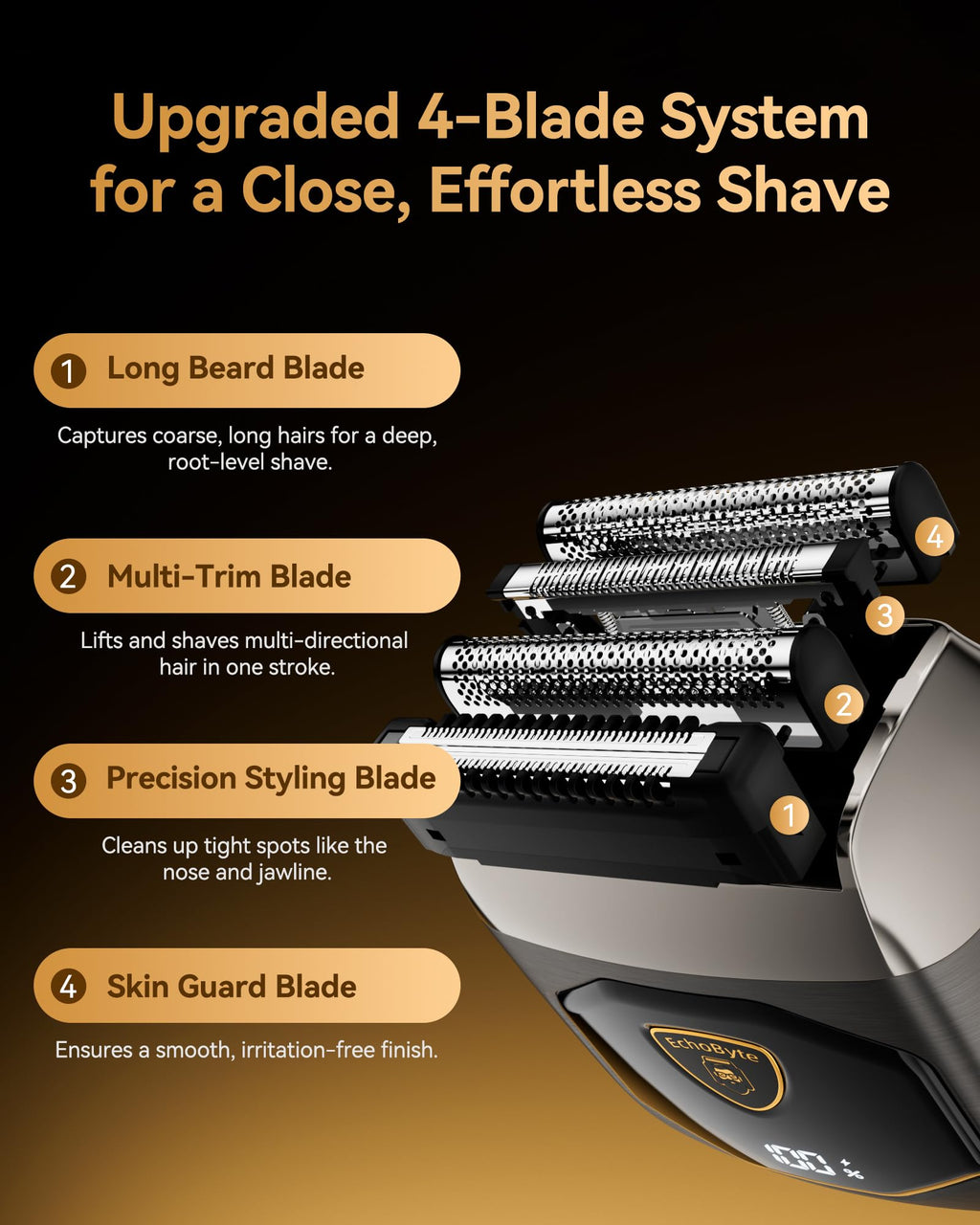 EchoByte Full Metal Electric Foil Shaver for Men: 4 Floating Blades, IPX7 Waterproof Wet & Dry Mini Razor, 120-Min Runtime USB-C Rechargeable, Quiet Travel Groomer with LED Display & Travel Lock