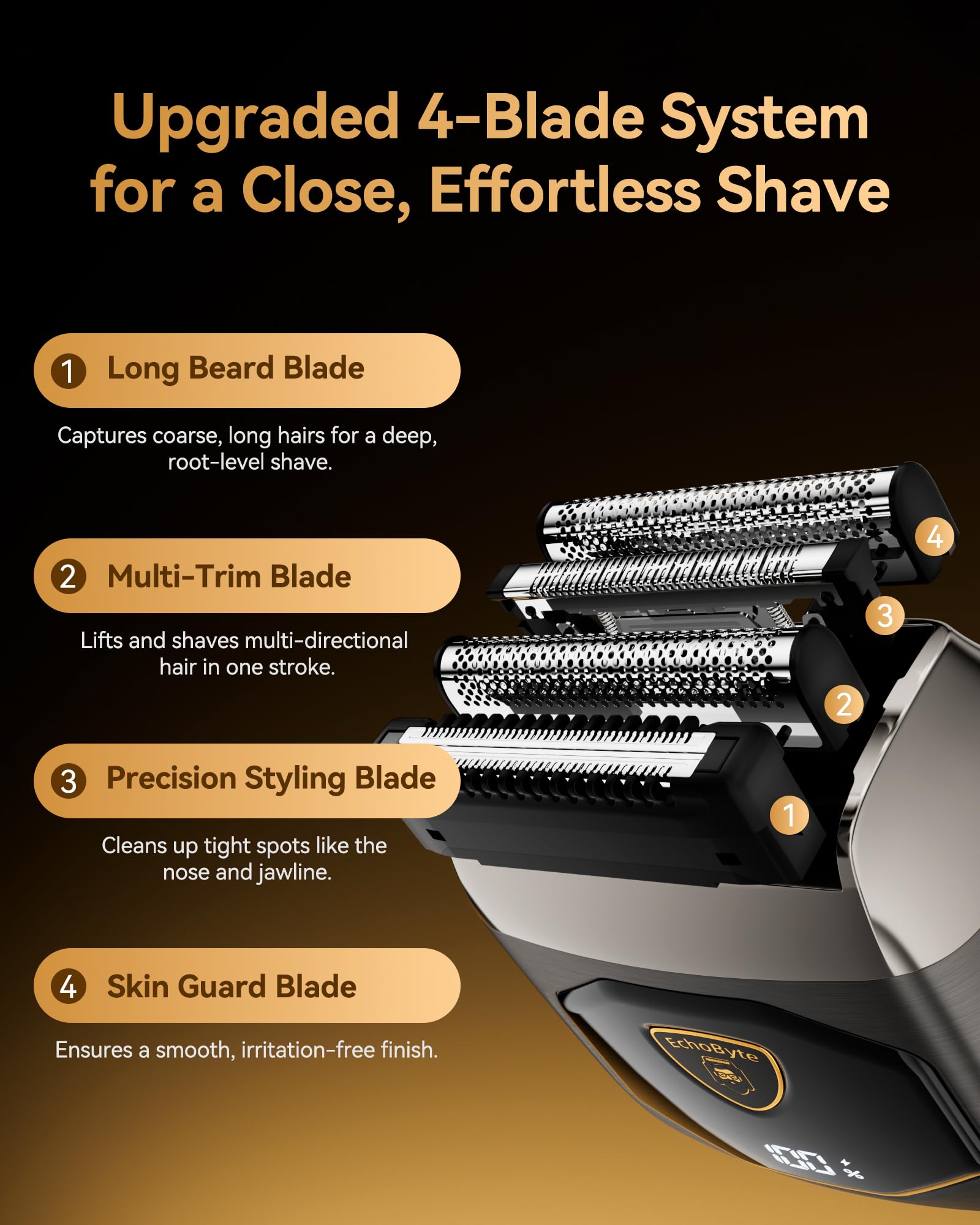 EchoByte Full Metal Electric Foil Shaver for Men: 4 Floating Blades, IPX7 Waterproof Wet & Dry Mini Razor, 120-Min Runtime USB-C Rechargeable, Quiet Travel Groomer with LED Display & Travel Lock