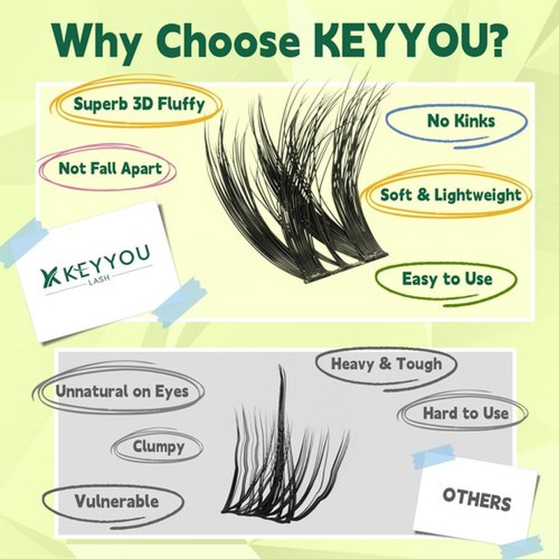 KEYYOU Lash Clusters 3D Effect Volume Eyelash Clusters Flaunt Style 144PCS D Curl Flora Wispy Look LengthLock 8–18mm Mix Ultra-Thin Black Band (PuffSilk V3D01)