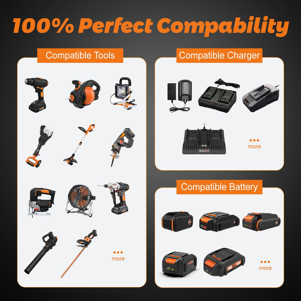 BECDXPal 2 Pack 6500mAh Replacement for Worx 20V Battery and Charger Kit for WA3525 WA3520 WA3575 Compatible with Worx Battery 20V and 40V (2X20V) Cordless Tools