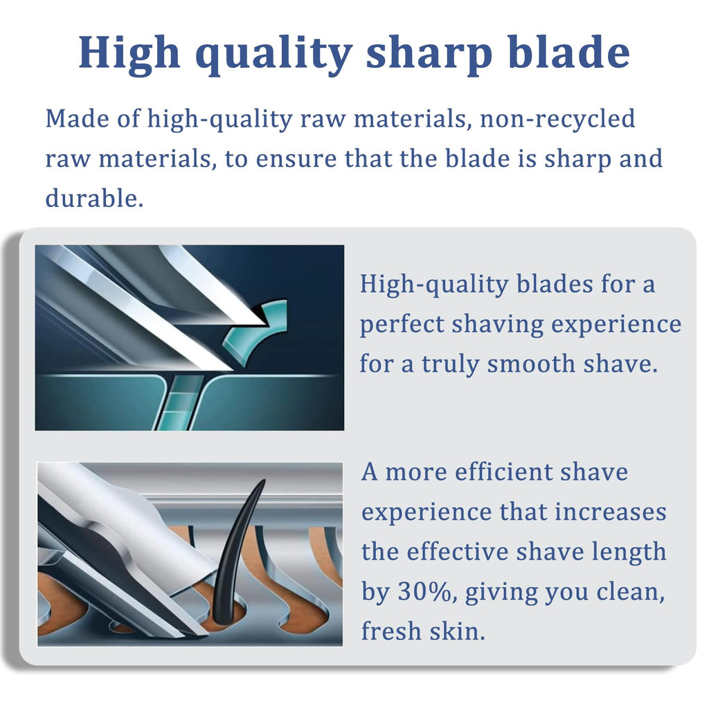 SH90 Replacement Heads Compatible with Philips Norelco Series 9000 & S8000,Metal Wheel Buckle Double-Layer Blades,Shaver Head for RQ10/RQ12 (Head A)