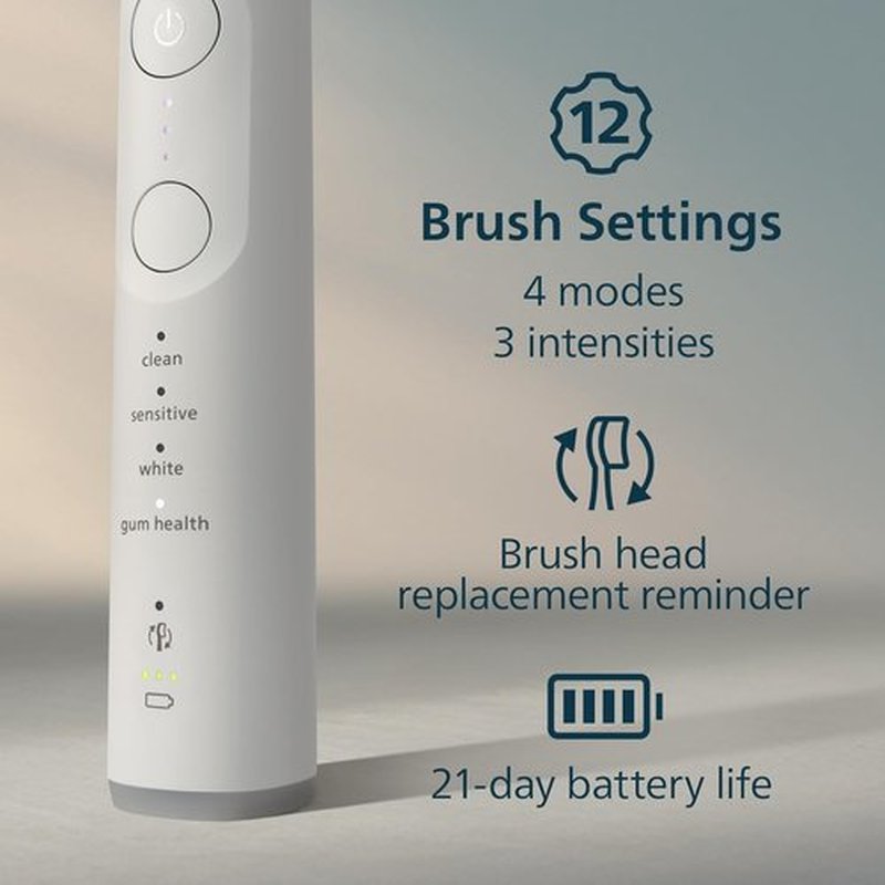 Philips Sonicare 7300 Series Electric Toothbrush - Advanced Sonic Technology, Pressure Sensor, 12 Settings, Travel Case, White | HX7420/07