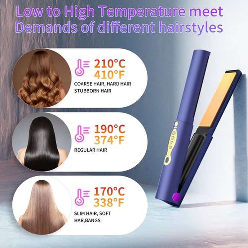 OBEST Cordless Hair Straighteners Curler 2 in 1, Fast Heating Titanium Flat Plates, 5000mAh Rechargeable Flat Iron with USB-C Charging, Portable Travel Styling Tool for Women