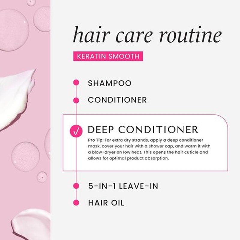 HASK Keratin Smoothing Deep Conditioner - Color Safe, Gluten Free, Sulfate Free | 8 Fl Oz