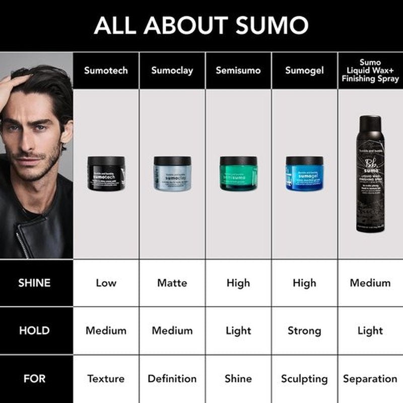 Bumble and bumble. Sumo Liquid Wax - Buildable Separation & Light Hold | Coconut Oil Infused | 4 Oz