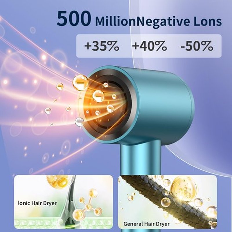 Hair Dryer, 150000 RPM Professional High-Speed Blow Dryer 500 Millions Negative Ionic Care Hair Dryer for Fast Drying, Low Noise 4 Temp/3 Speeds Hairdryer, Travel with Magnetic Diffuser & Nozzle