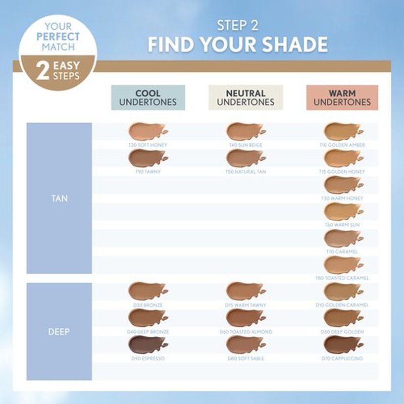 COVERGIRL TruBlend Matte Made Liquid Foundation, Sand Beige (Pack of 2)