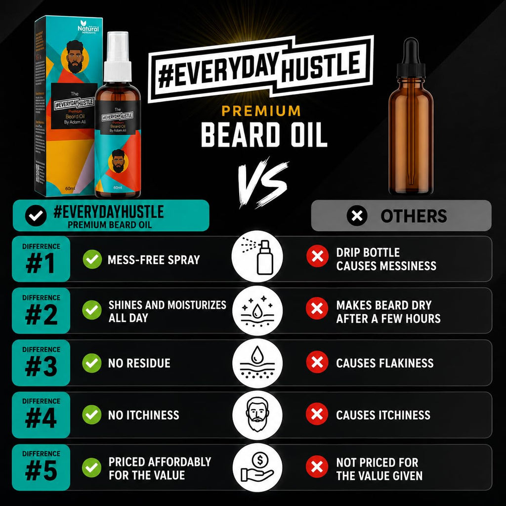 #EverydayHustle Beard Oil for Black Men by Adam Ali, Lightweight Beard Serum Spray and Natural Beard Oil Hydration, for Soft Facial Hairs and Skin Care, Cloves Scent, 60ml