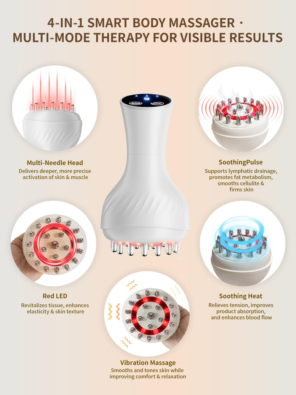 Paiaito Lymphatic Drainage Massager & Anti Cellulite Massage Tool, Helps Reduce Stretch Marks & Cellulite, for Legs, Arms & Belly, Body Sculpting Machine with Microcurrent, Light, Heat & Vibration