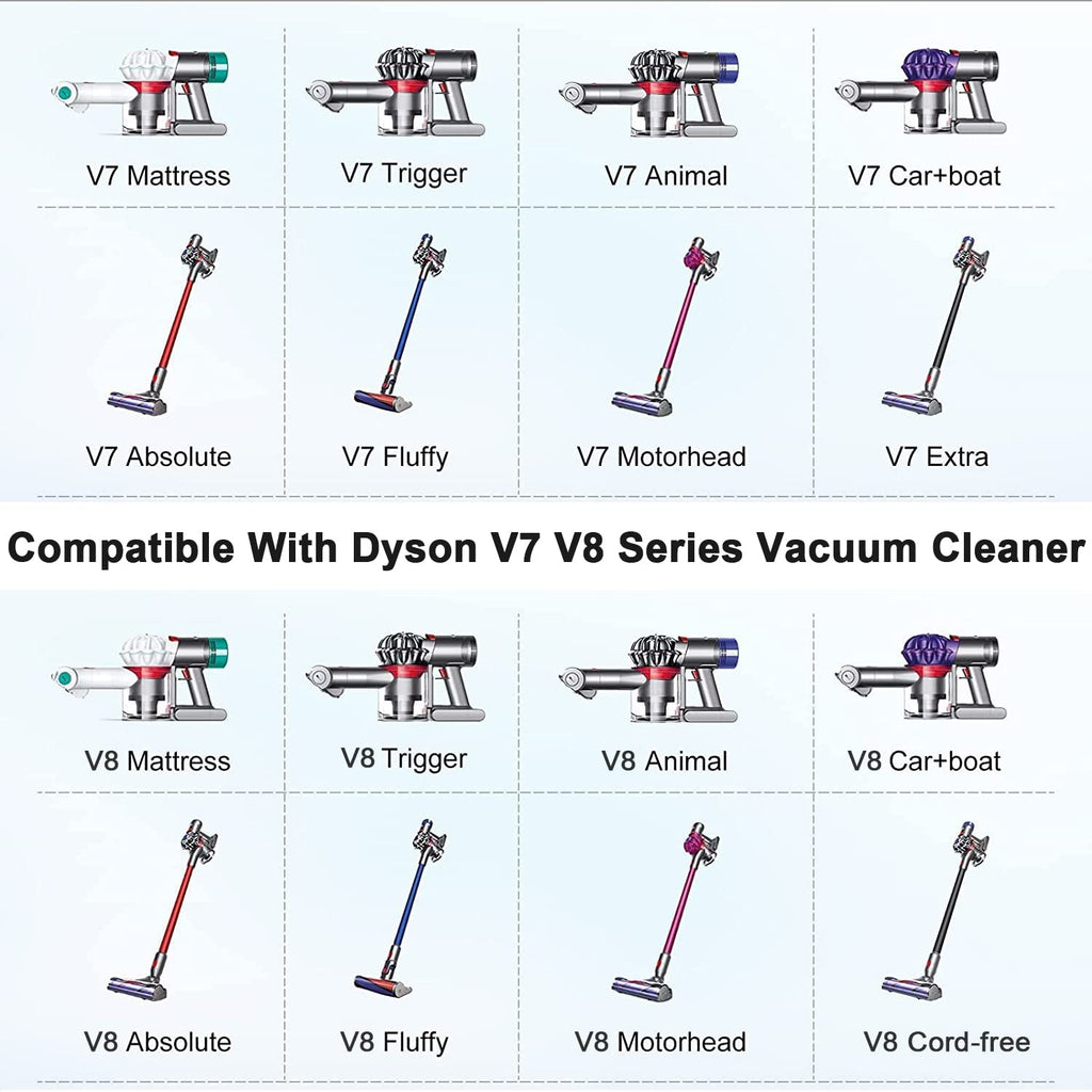 Swidan V7 V8 Battery Adapter Compatible with Dewalt 20V Battery Converted to Replacement for Dyson V7 V8 Battery SV10 SV11 Series Animal Absolute Motorhead Pro HEPA Cordless Stick Vacuum Cleaners