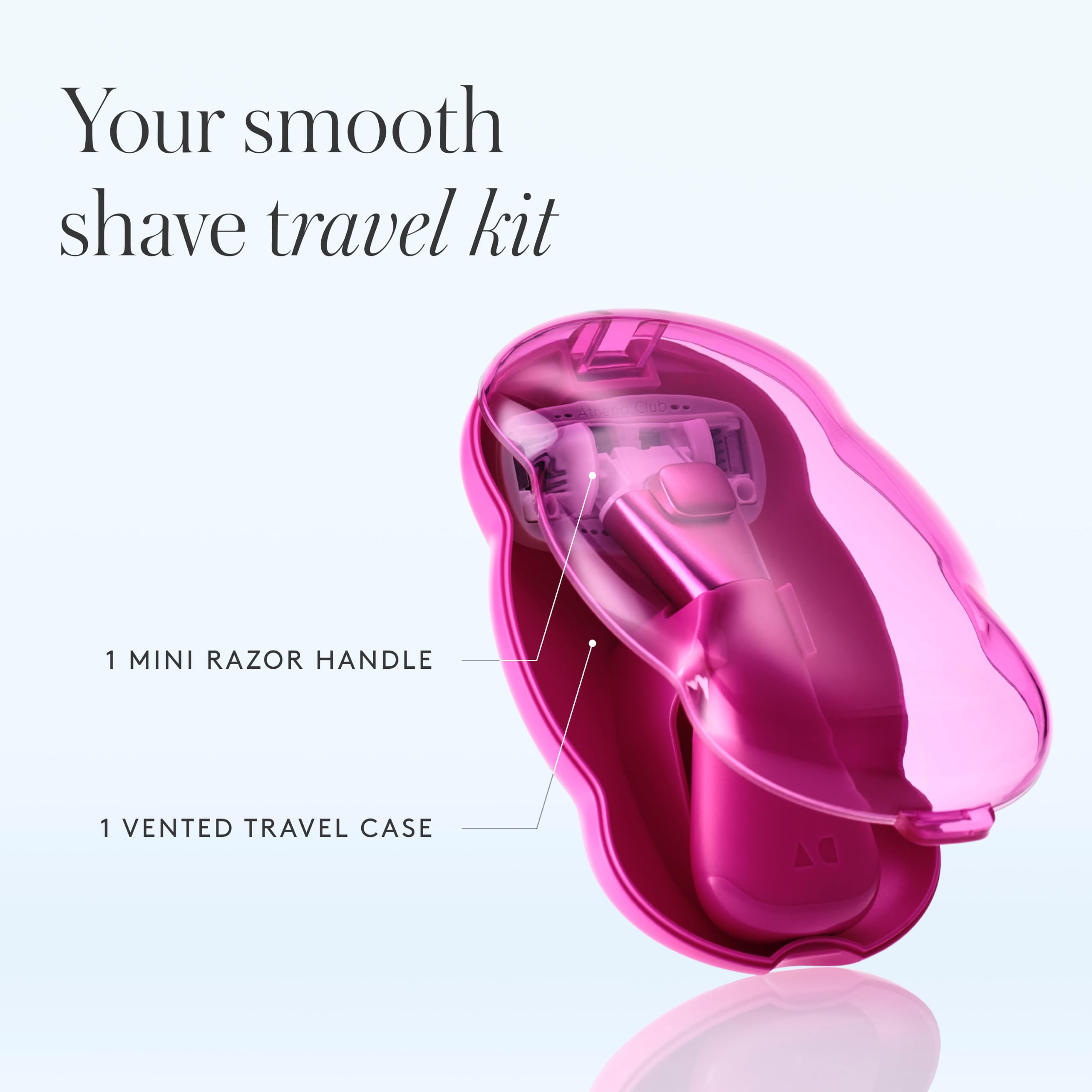 Athena Club Mini Razor Kit For Women, 5-Blade Travel Razor, 5 Refills