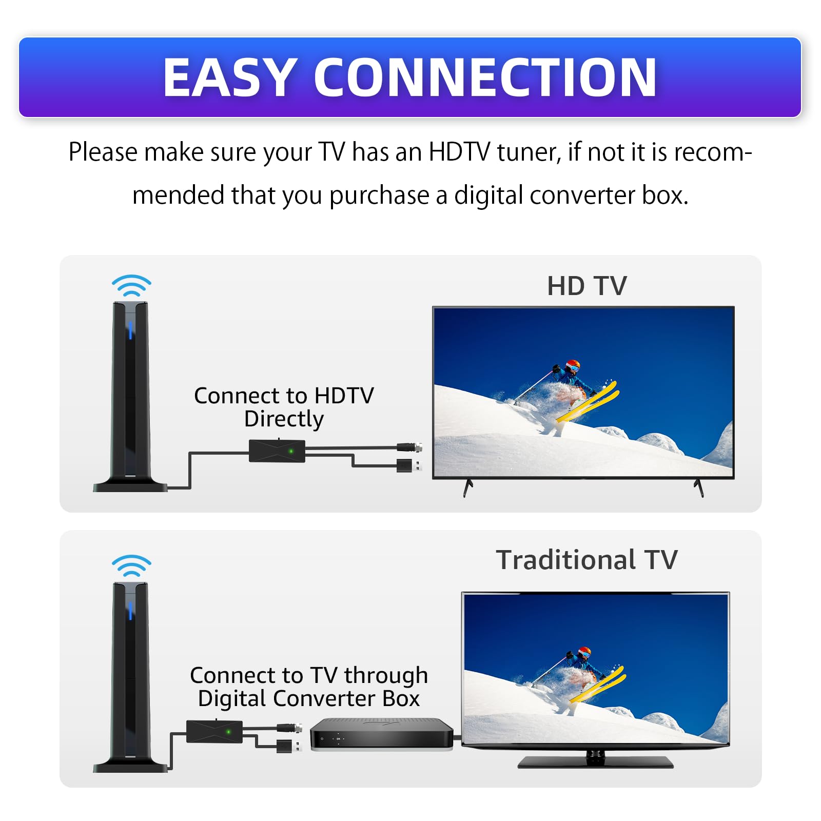 Digital Antenna for Smart TV Indoor, 2026 HD Antennas with 3M-Stick Base, 360°&Long Range Reception 4k 1080p for Local Channels, Easy Setup Antenna for TV Without Cable (Black)