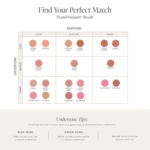 Jane Iredale PurePressed Blush - Long-Lasting, Natural Finish | Perfect for All Skin Types
