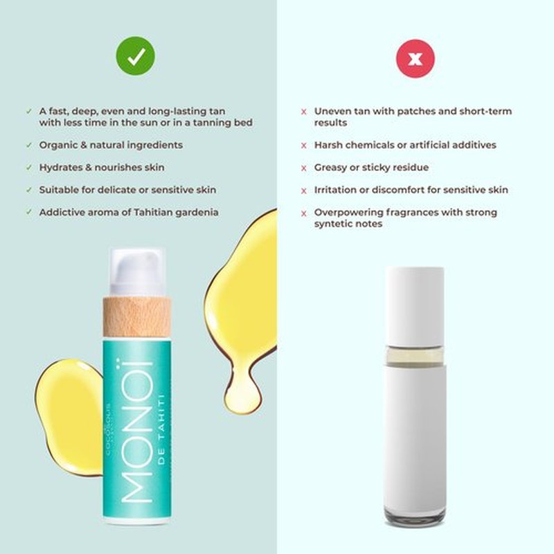 COCOSOLIS MONOI Tanning Bed Lotion Accelerator XL – Organic Tanning Oil with Vitamin E & Monoi de Tahiti – Tanning Lotion for a Fast Intensive Tan – Chocolate Tan – Nourishing Body Lotion (6.76)