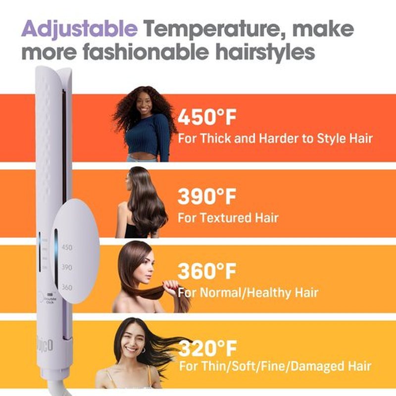Quico Hair Straightener, 110-240V Global Travel Hair Straighteners for women, 15s Fast Heating, Professional Negative Ion Flat Iron, Temp Memory, 320℉-450℉, Auto-Off, with Glove and Clips, Gift, Lilac