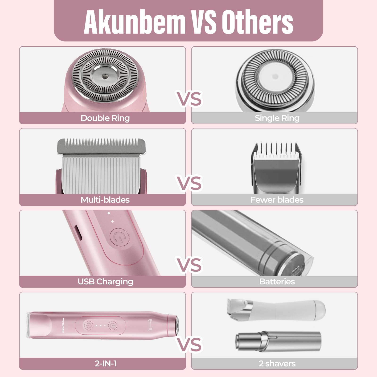 Akunbem Bikini Trimmer for Women - 2 in 1 Electric Razors for Women - Dual Head Electric Shaver - IPX7 Waterproof Wet & Dry Use Body Hair Trimmer and Facial Hair Remover for Bikini Underarm Leg Arm