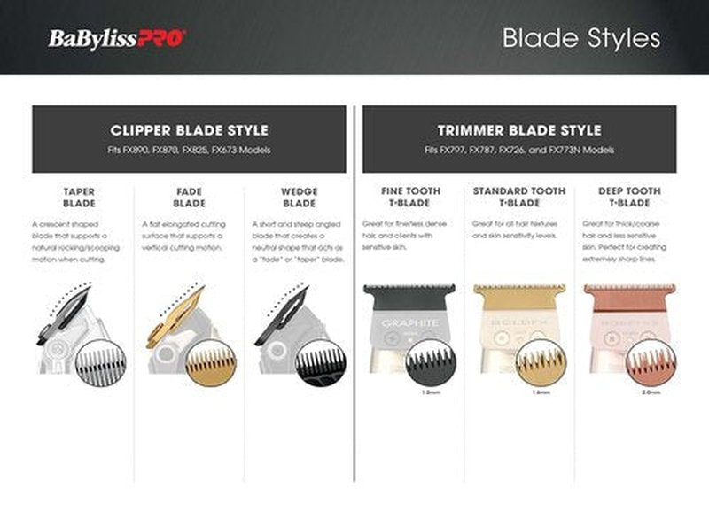 BaBylissPRO Deep-Tooth T-Blades Replacement for FX787, FX799 & LoPROFX Trimmers | Precision Outlining