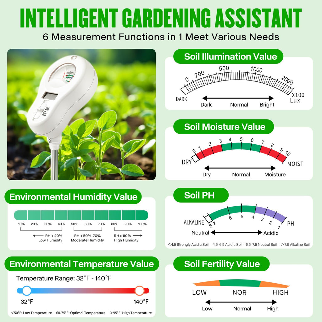 LXIANGN 6-in-1 Multifunctional Soil Moisture Meter, pH/Temperature/Soil Moisture/Sunlight/Air Humidity/Soil Fertility Soli Analyzer for Farming, Gardening, Lawns