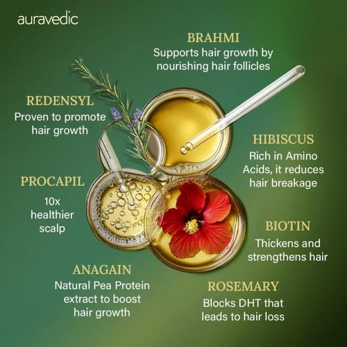Auravedic Hair Growth Serum with 3% Redensyl & 4% Anagain | Nourishes Roots, Reduces Breakage & Supports Fuller Looking Hair | Rosemary, Bhringraj, Hibiscus | 1.01 Fl Oz (30ml)