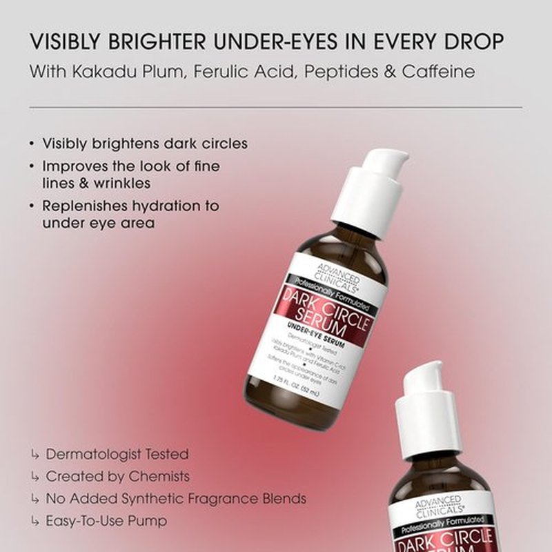 Advanced Clinicals Dark Circle Caffeine Under Eye Serum - Brightening Hyaluronic Acid & Peptides, 1.75 Fl Oz