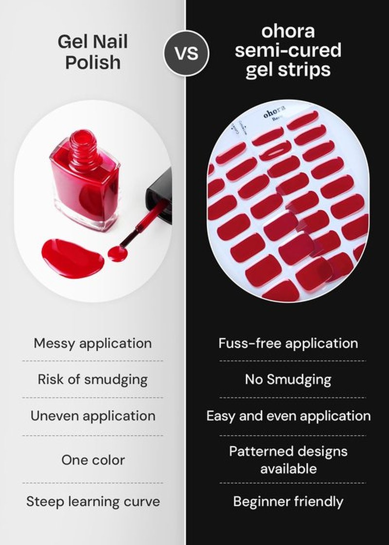 ohora Semi Cured Gel Nail Strips (N Rosewood) - Red, Solid, Works with Any UV/LED Lamps, Salon-Quality, Long Lasting, Easy to Apply & Remove - Includes 2 Prep Pads, Nail File & Wooden Stick