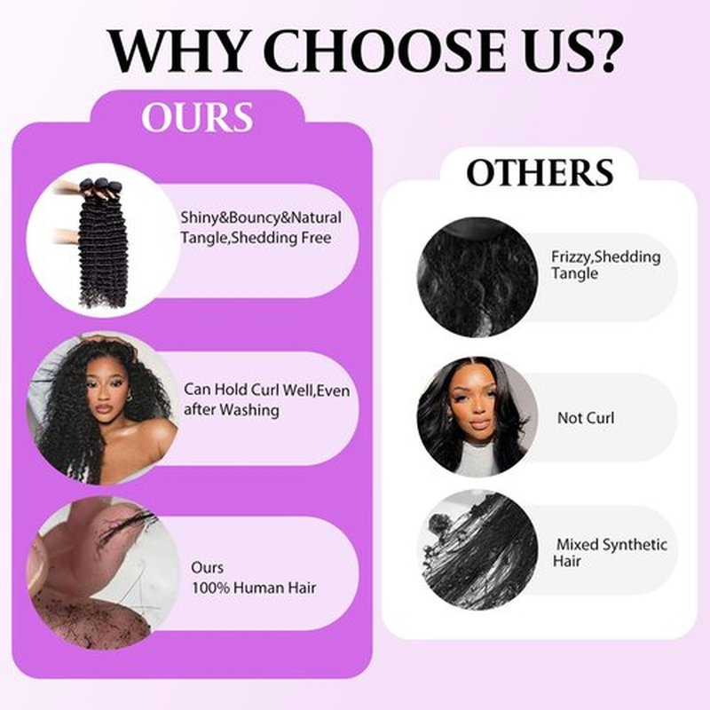Human Hair Bundles Deep Wave 12 14 16 Inch Curly Bundle Human Hair 12A Virgin Unprocessed Brazilian 3 Bundles Hair Wet and Wavy Quick Weave Hair Extensions For Women Natural Black