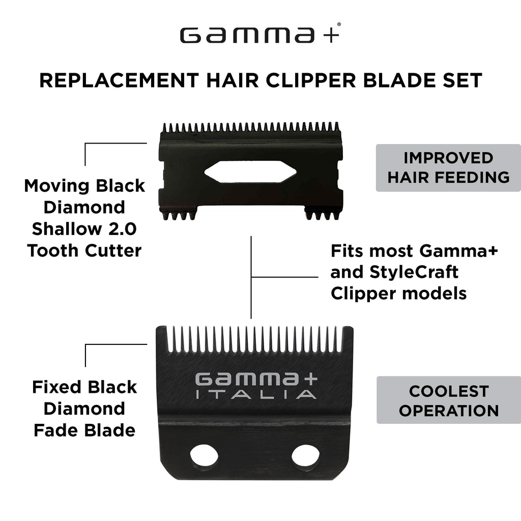 GAMMA+ Replacement Fixed Black Diamond Carbon DLC Fade Hair Clipper Blade with Shallow Tooth 2.0 Cutter Set