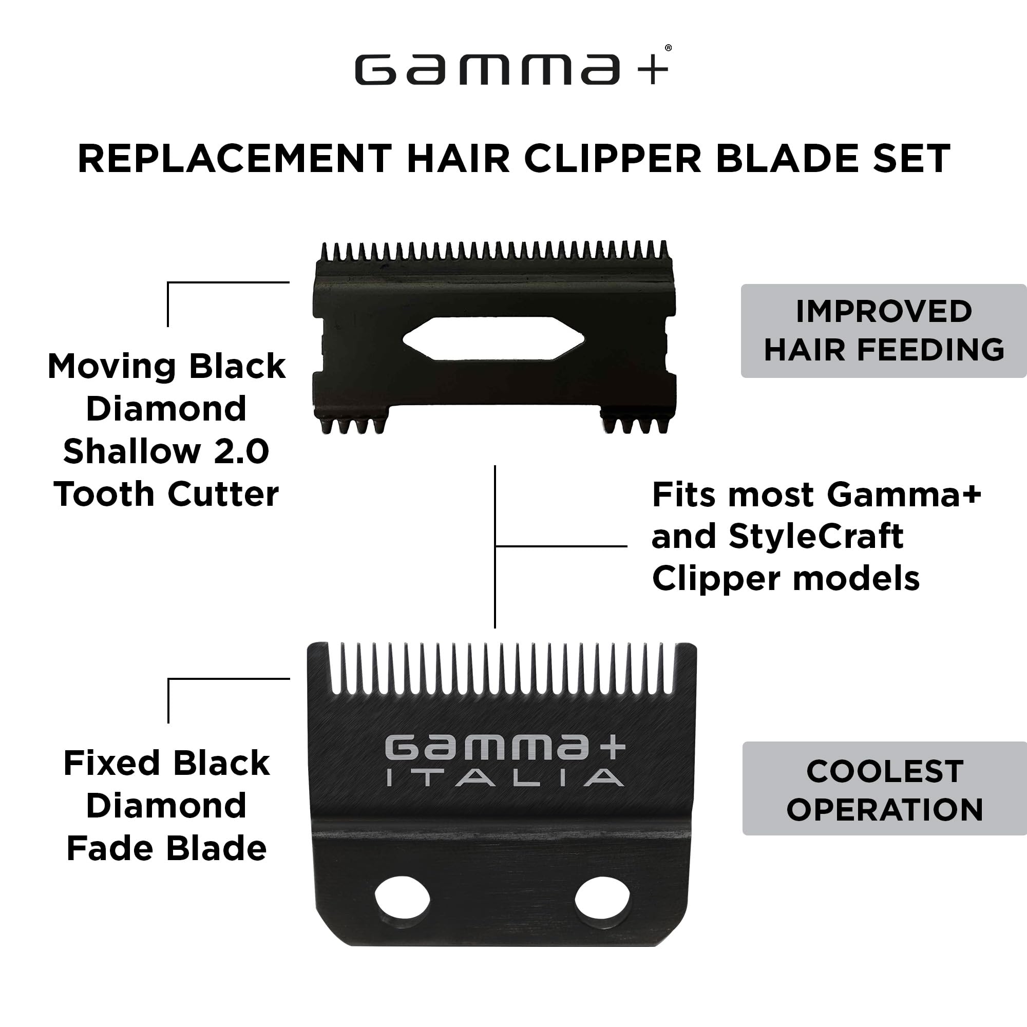 GAMMA+ Replacement Fixed Black Diamond Carbon DLC Fade Hair Clipper Blade with Shallow Tooth 2.0 Cutter Set