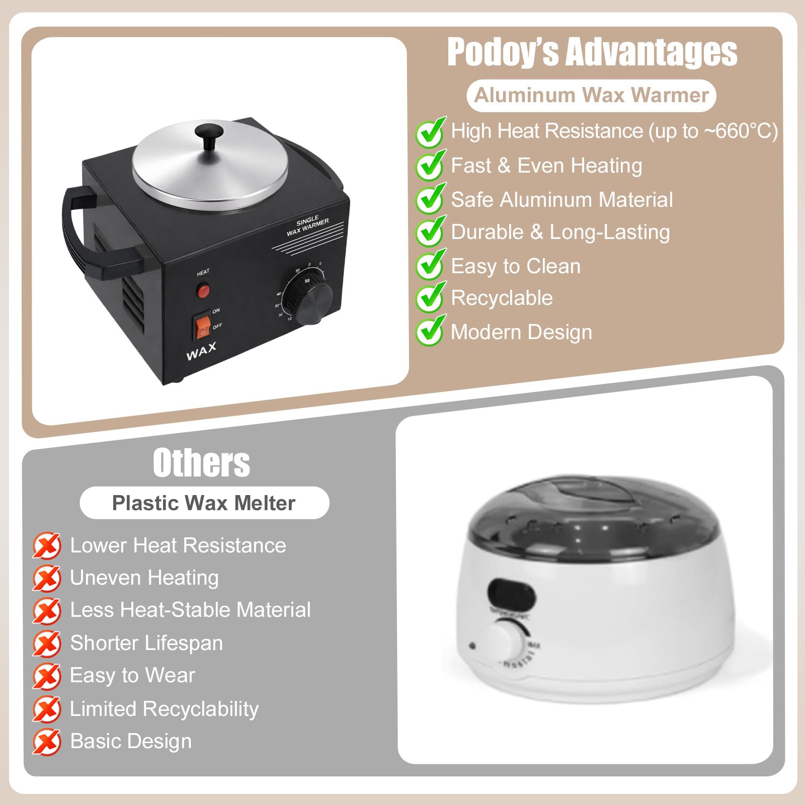 Podoy Wax Warmer for Hair Removal with 200 Sticks, Portable Wax Melting Pot