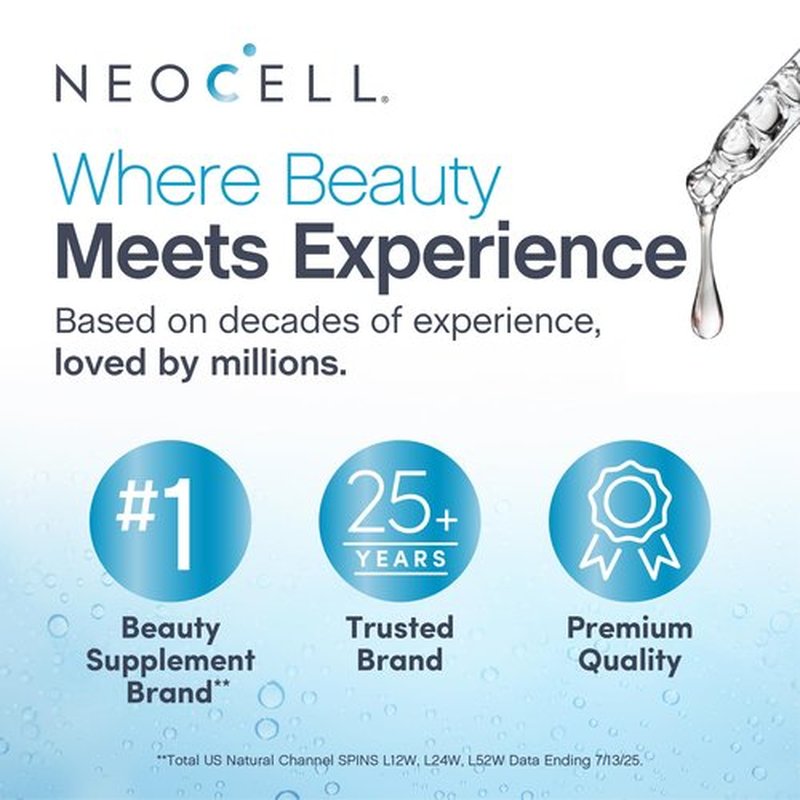 NeoCell Niacinamide Hyaluronic Acid Serum | 2 fl oz | Plus Zinc | Moisturizing Formula | for Face and Neck | Advanced Skincare