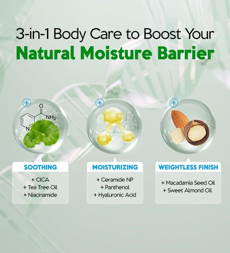 Troubless CLEAR 7 Plus Pure Moisture Body Lotion - Hydrating Body Moisturizer for Troubled Sensitive Skin w/ 7 Skincare Ingredients Gentle, Calming & Non Greasy Body Cream for Women & Men (16.9 fl oz)