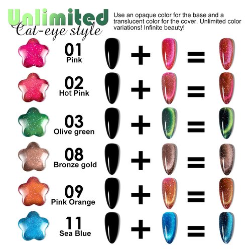 NXJ INFILILA Green Cat Eye Gel Nail Polish, 15ML Olive Green Cat Eye Glitter Magnetic Gel Polish Soak off UV LED Gels Salon Manicure Art DIY at Home(Galaxy Glow03)