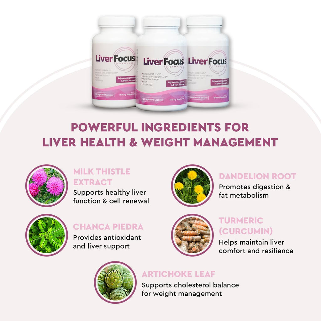 JJ Smith Liver Focus – Liver Cleanse Supplement with Milk Thistle, Alpha Lipoic Acid, Turmeric, Dandelion Root & Artichoke – Supports Active Liver, Fat Metabolism, Digestion, Energy,& Clearer Skin