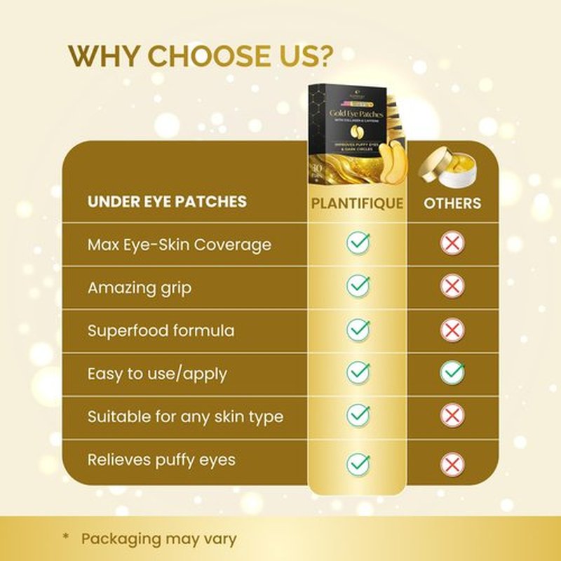 PLANTIFIQUE 24K Gold Under Eye Patches 20 Pairs - Dermatologist Tested - Hydrating Collagen Eye Masks with Hyaluronic Acid for Dark Circles & Puffiness