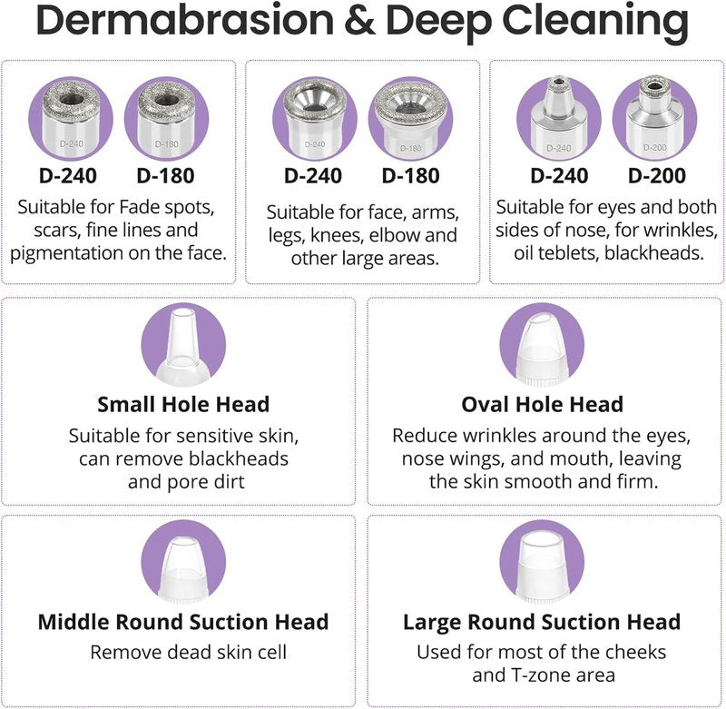 UNOISETION Diamond Microdermabrasion Machine - Rechargeable Facial Tool with 12 Tips | Blackhead Remover for Home & Travel