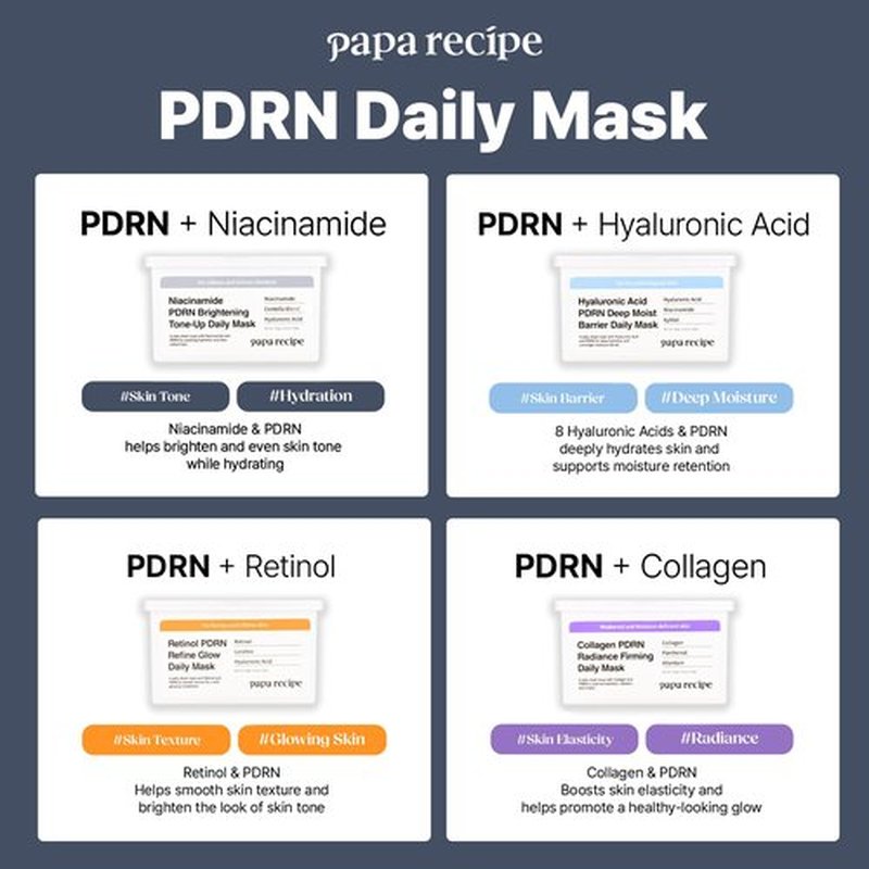 Papa Recipe Niacinamide PDRN Brightening Tone-Up Daily Mask (30 Sheets) - Korean Skin Revitalizing Facial Masks, Anti-aging - Soothing, Calming & Hydrating Face Skin, Sensitive Skin-friendly