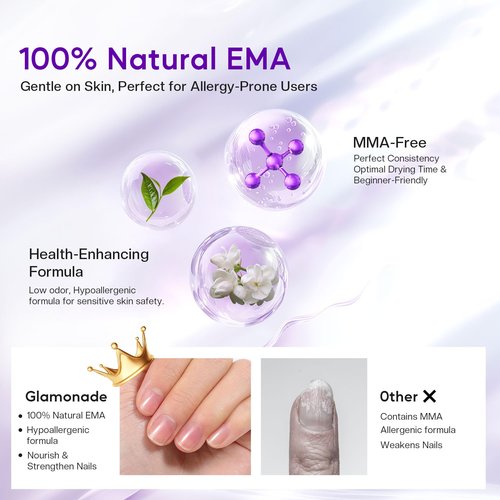 Glamonade Acrylic Nail Kit with Everything: Professional Nail Kit Set for Beginners 48W Nail Lamp Complete Nail Supplies Salon