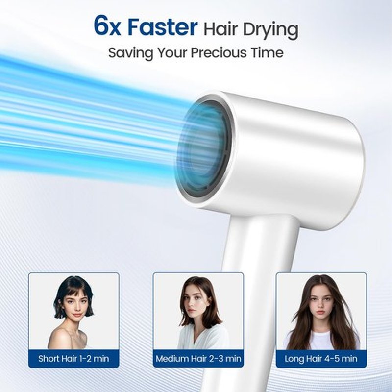 Hair Dryer with 110000 RPM High Speed 1400w Motor for 1-5min Fast Dry, 3 Heat/Cool Wind Level & 49db Low Noise,1.5 Billion Plasma & Travel Blow Dryer