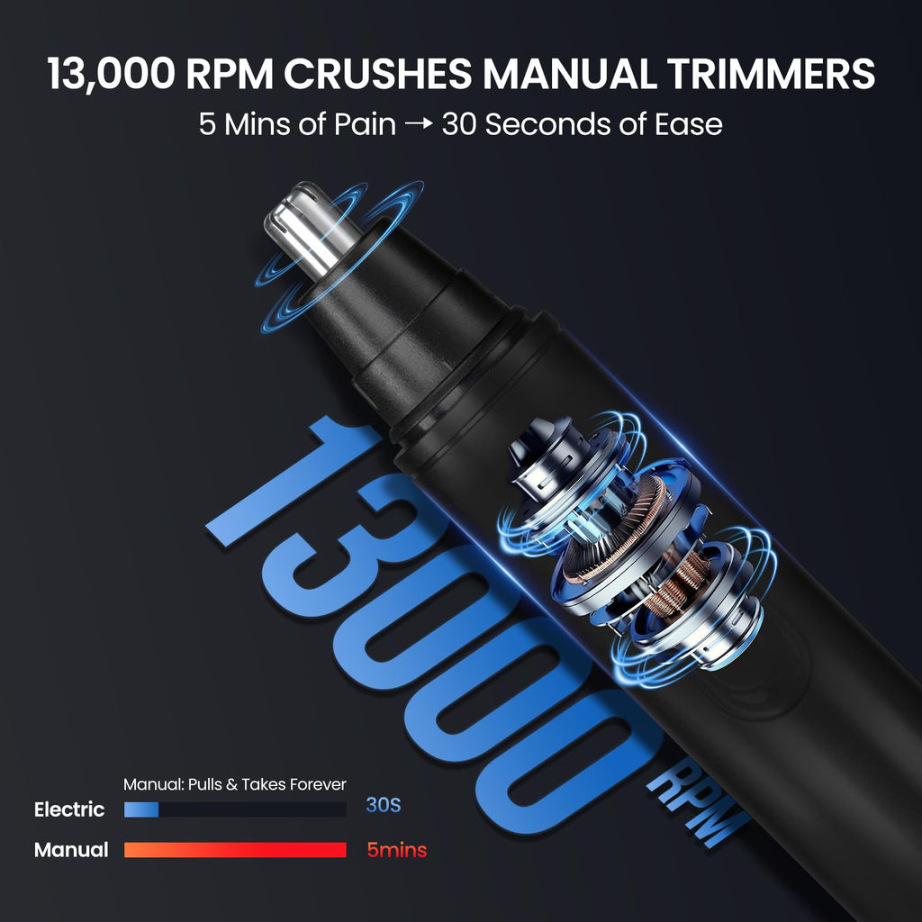 SUERBEATY Nose Hair Trimmer for Men Rechargeable, LED Display