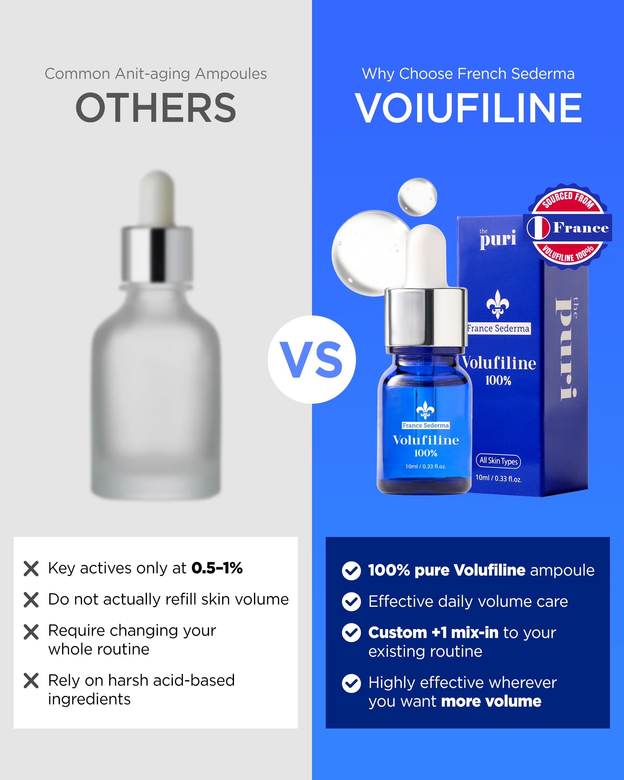 THEPURI Volufiline Booster Serum - Sederma France Plumping Ampoule | Face Volume Look for Cheeks Under Eyes Neck | DIY Mix-In Skincare | Concentrated Oil-Essence | 0.33 fl oz (10ml)