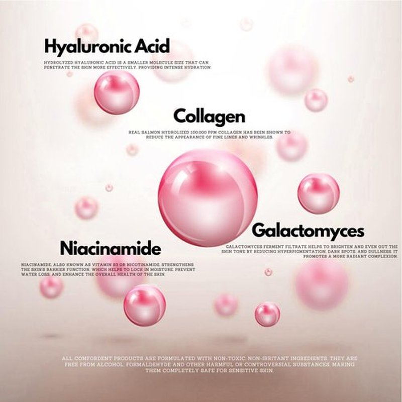 Comfordent Bio Collagen Hydrogel Melting Face Mask with Hyaluronic Acid, Galactomyces & Niacinamide
