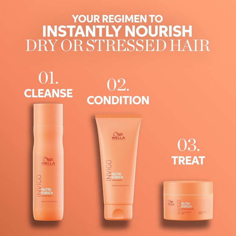Wella Professionals Invigo Nutri-Enrich Deep Moisturizing Treatment - For Dry & Damaged Hair, 5.07 oz